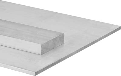 mcmaster sheet metal|12 inch steel sheet metal.